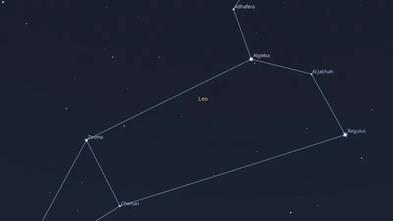 Aslan Takımyıldızı Ve Leo Üçlüsü Nisan Gecelerinde Gözlem İçin En İyi Zaman