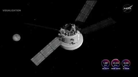 Artemis 2 Astronotları Ay'ın Çekim Alanına Girdi.